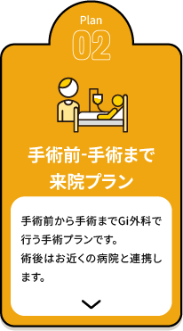 手術前-手術まではGi外科