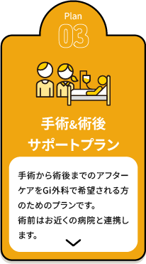 手術-術後サポートプラン