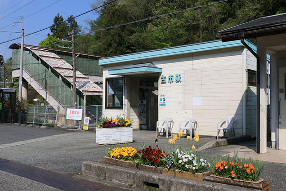 古市駅からGI外科までのアクセス