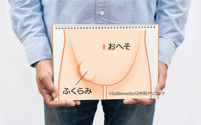 鼠径ヘルニアの治療とは？手術は必要？【専門医師が解説！】