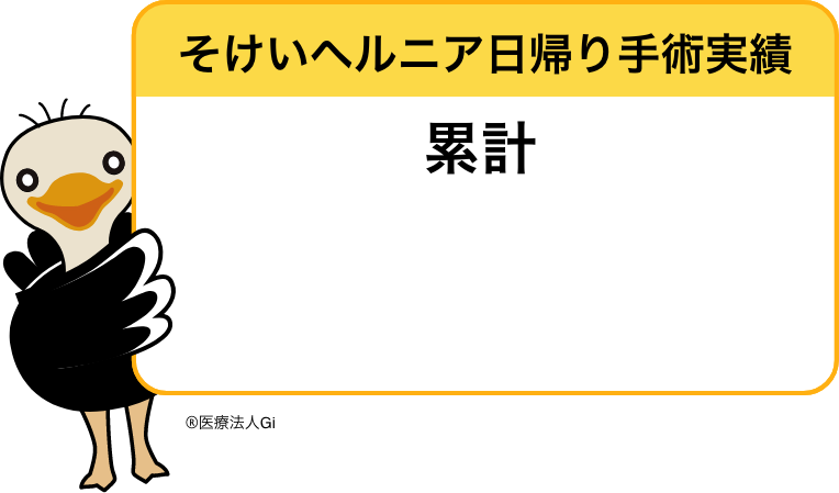 そけいヘルニア日帰り手術実績累計8,687件（2015年4月21日〜2026年5月31日現在）